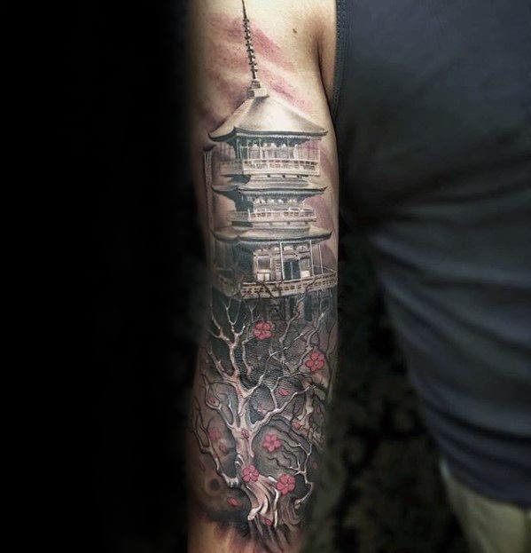 artistic Buddhist tattoo styles