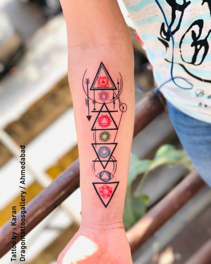 chakra tattoo meanings