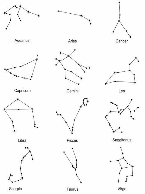 Constellation tattoo ideas 0043