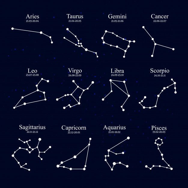 Constellation tattoo ideas 0062