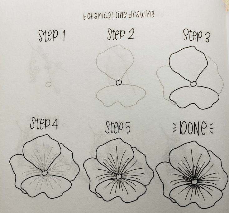 daisy tattoo ideas 0099