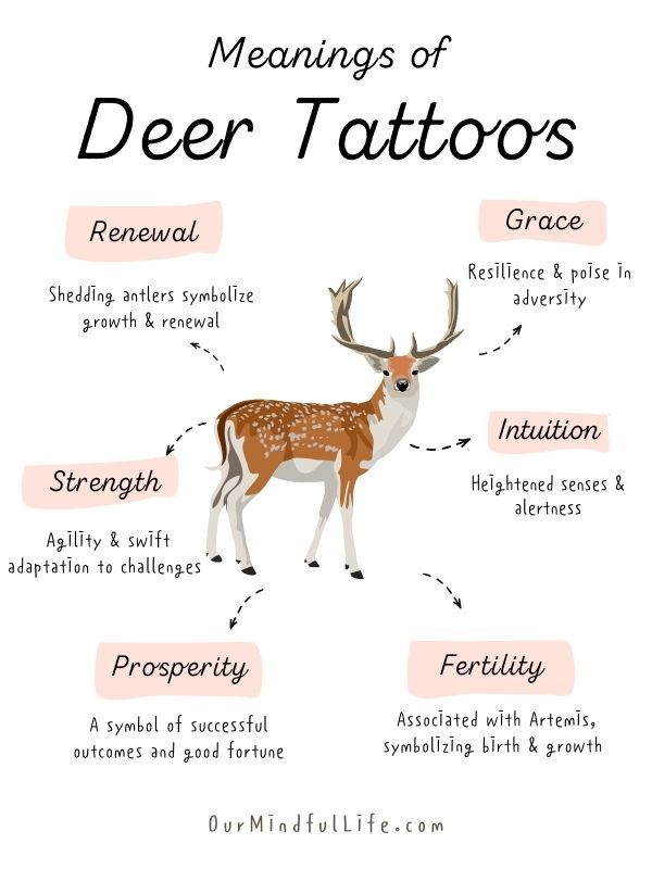 deer tattoo ideas 0061