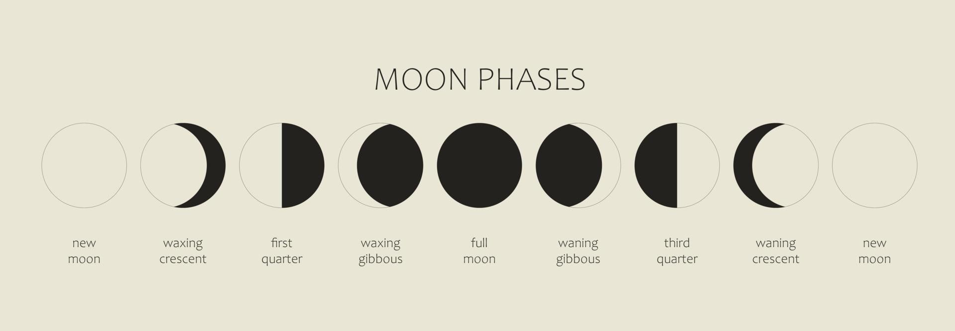 full moon tattoo ideas 0058