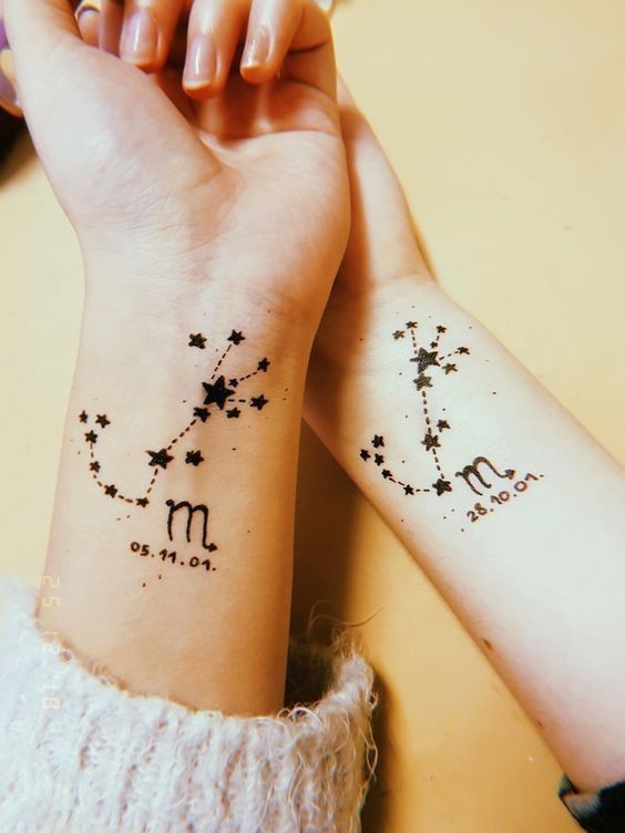 horoscope tattoo ideas 0041