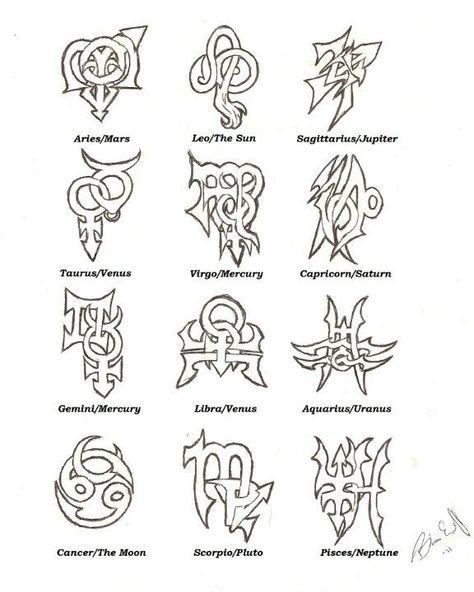 horoscope tattoo ideas 0046