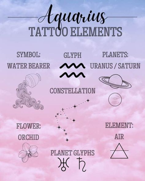 horoscope tattoo ideas 0050