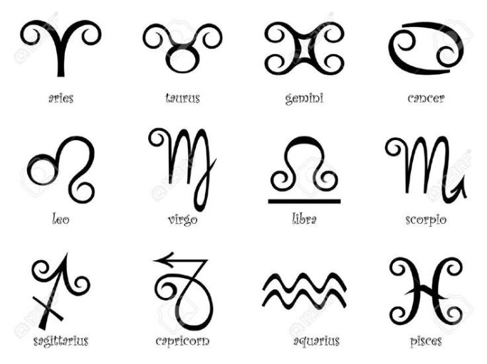 horoscope tattoo ideas 0088