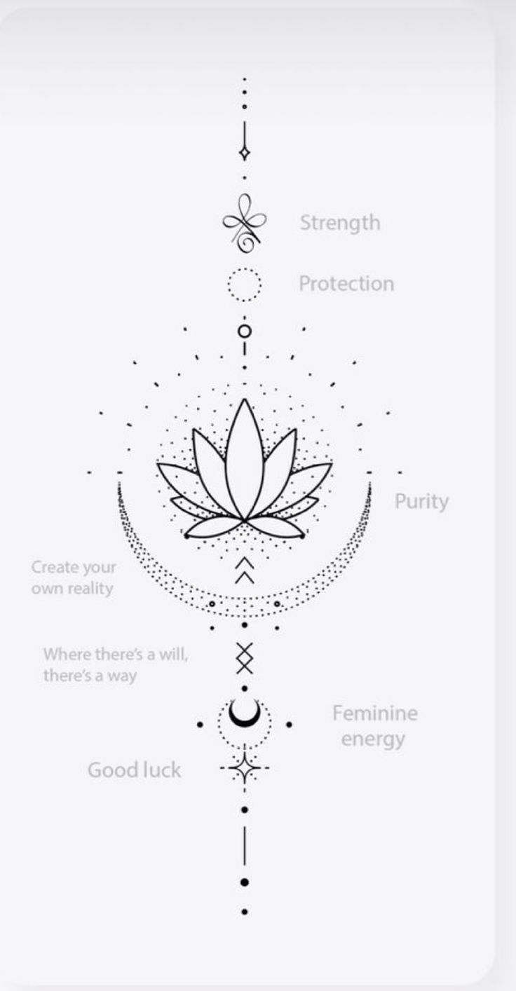 lotus tattoo ideas 0032