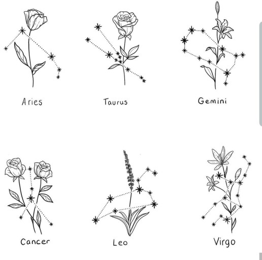 meaningful horoscope tattoo ideas