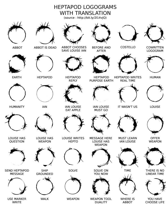 Ouroboros Tattoo Ideas 0099