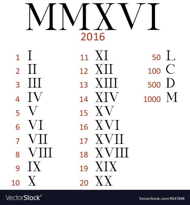 roman numeral tattoo ideas 0013