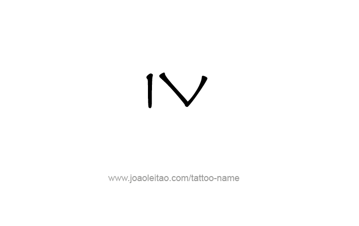 roman numerals tattoo ideas 0077