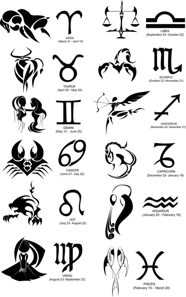 small tattoo ideas for zodiac signs