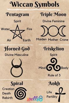 spiritual tattoos ideas 0032