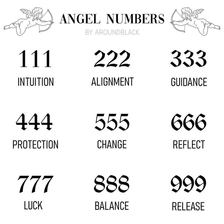 tattoo ideas angel number 0058