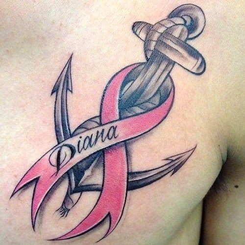 tattoo ideas cancer 0064