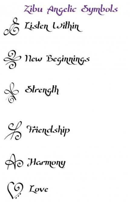 tattoo ideas for strength 0050