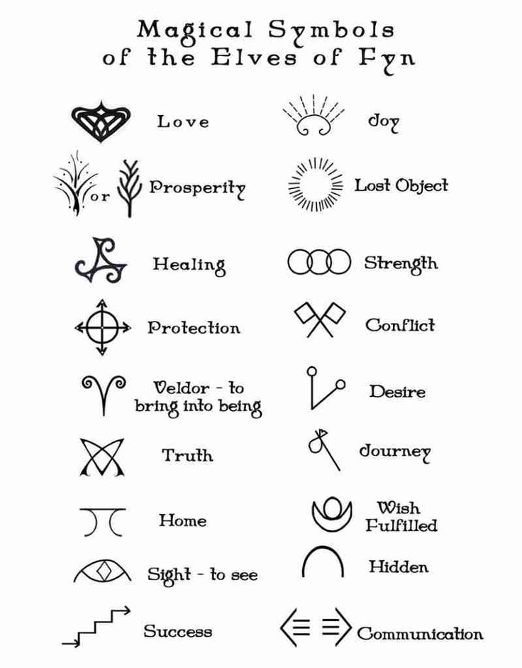 tattoo ideas for strength 0080