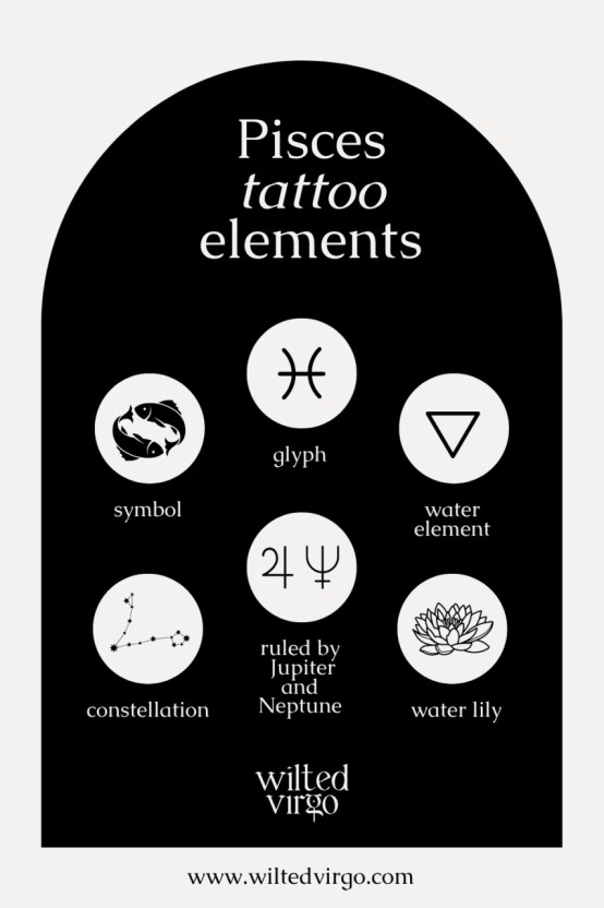 tattoo ideas for zodiac signs 0030