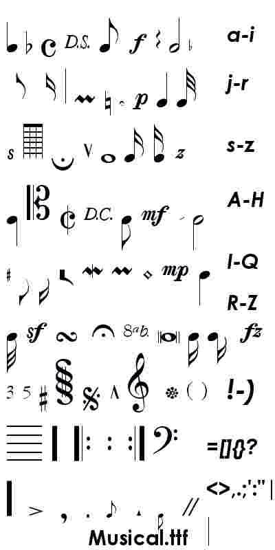 tattoo ideas music notes 0062