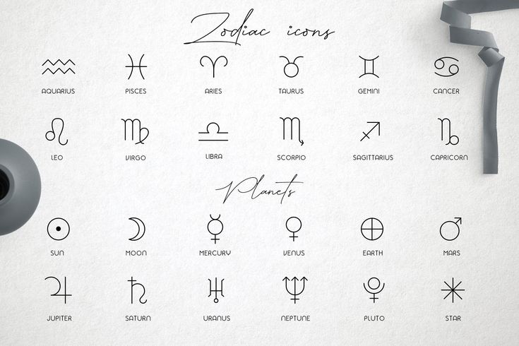 tattoo ideas zodiac signs 0028