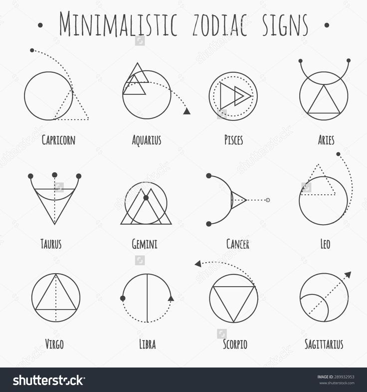 tattoo ideas zodiac signs 0090