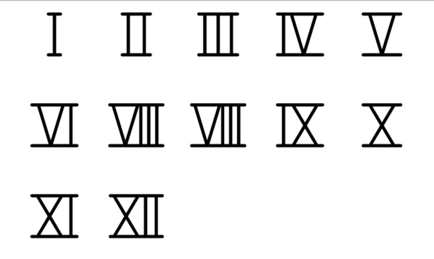 tattoo roman numerals ideas 0012