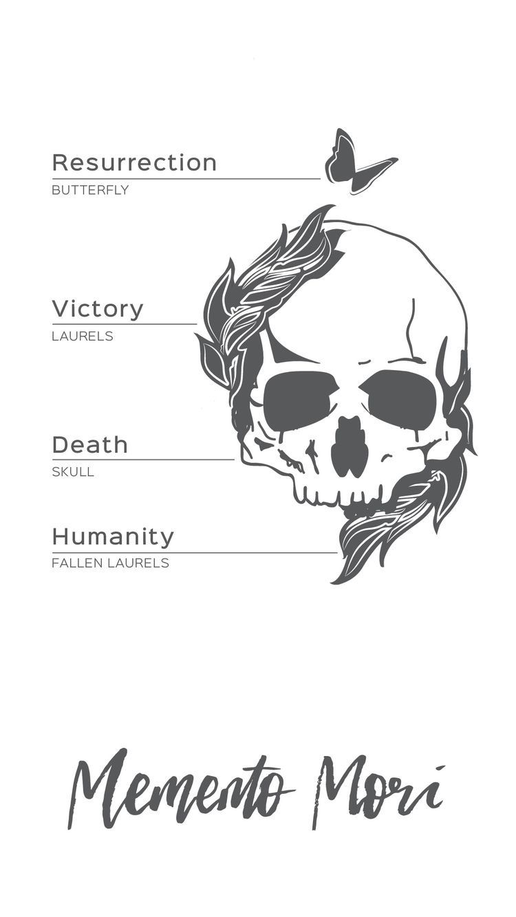 traditional skull tattoo options for men.