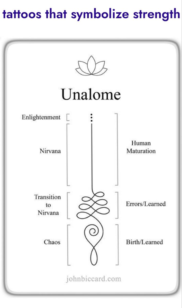 Unalome Tattoo Ideas 0072